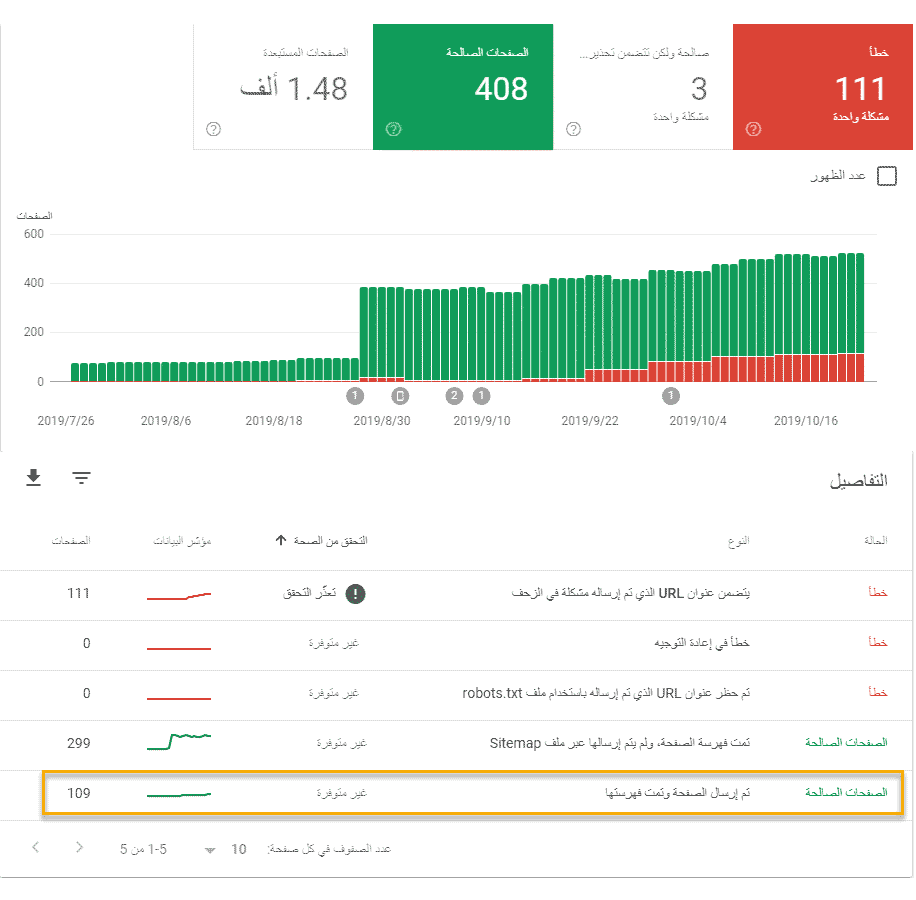 Google Search Console