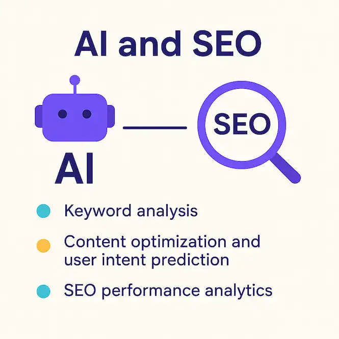 السيو والذكاء الاصطناعي