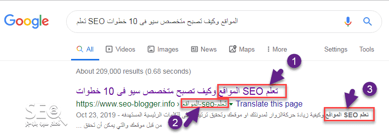 تحسين عنوان الصفحة أهم عامل تحسين محركات البحث