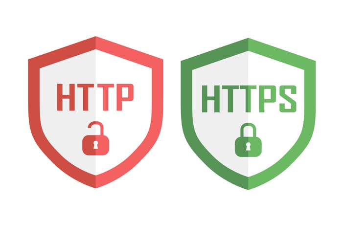 شهادة SSL للمواقع الالكترونية